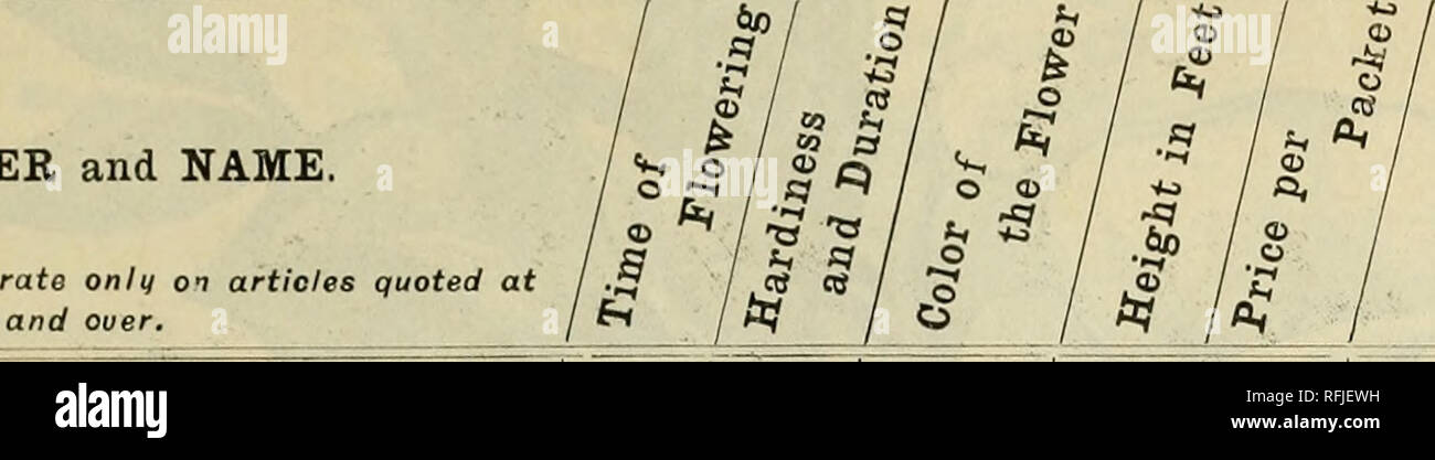 . Annual descriptive catalogue of seeds : the largest collection in the world, 1899. Nursery stock New York (State) New York Catalogs; Flowers Seeds Catalogs; Bulbs (Plants) Catalogs; Vegetables Seeds Catalogs; Fruit Catalogs; Gardening Equipment and supplies Catalogs. Catalogue of High-Class Seeds. 109 VINES AND CLIMBERS-continued. mfY^oz. at oz. $1 per oz.. NUMBER and NAME. General Observations. 4880 4881 4882 4383 4883a 4884 4885 4885*7 4885/; 4886 4886a 4887 4888 4890 4892 4894 4895 4900 4901 Lathyrus— Everlasting Pea, White Scarlet per oz., 40c. splendens Mixed per oz., 50c. splendens (tr Stock Photo