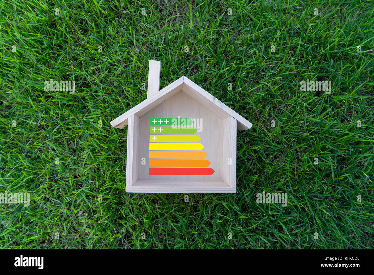 energy rating chart Eco man energy efficiency scale image Stock Photo