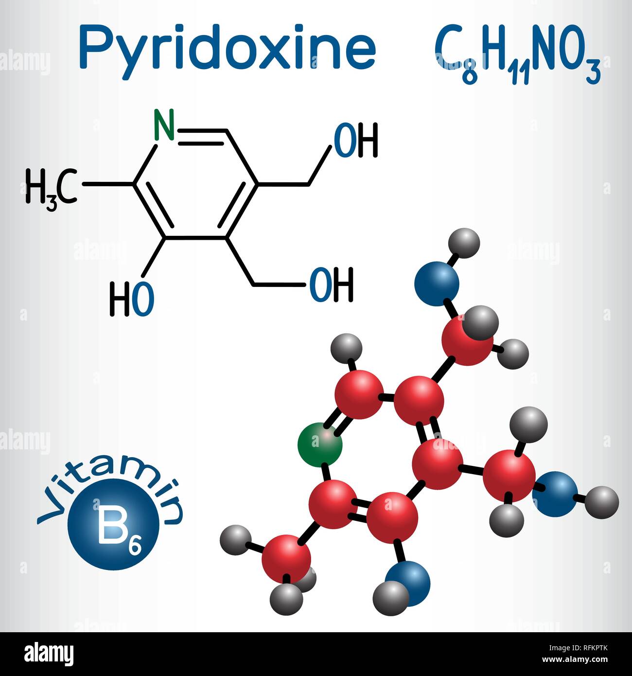 Pyridoxine molecule, is a vitamin B3. Structural chemical formula and molecule model. Vector illustration Stock Vector