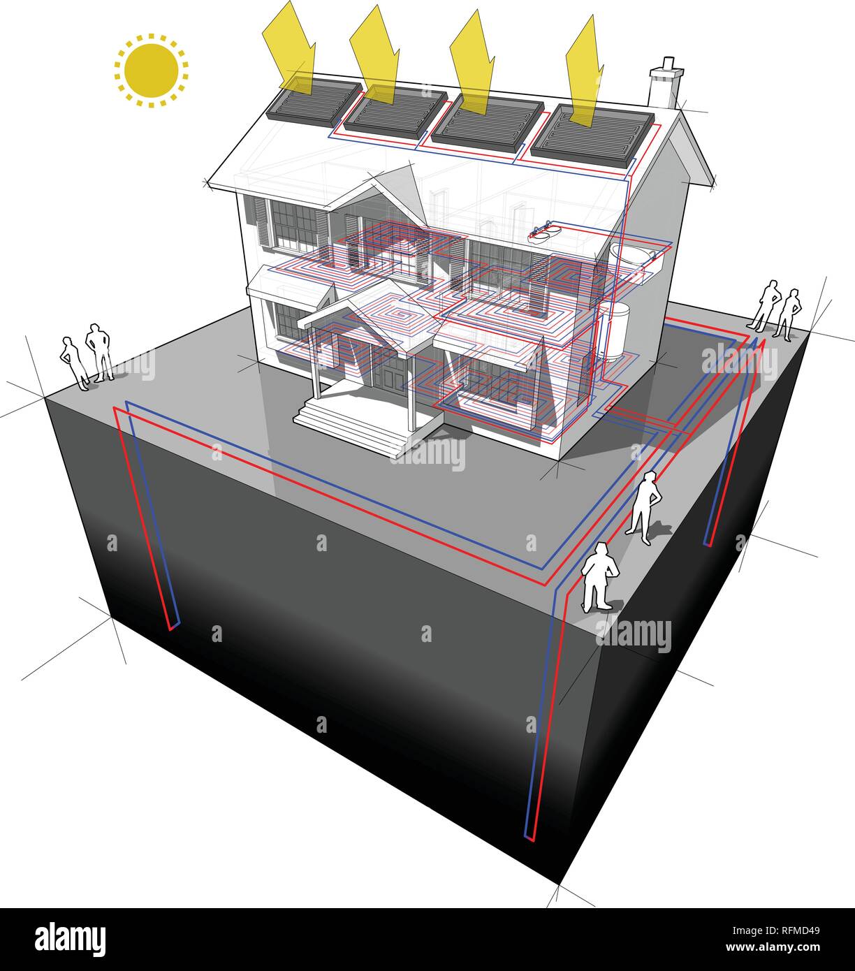ground-source-heat-pump-diagram-hi-res-stock-photography-and-images-alamy