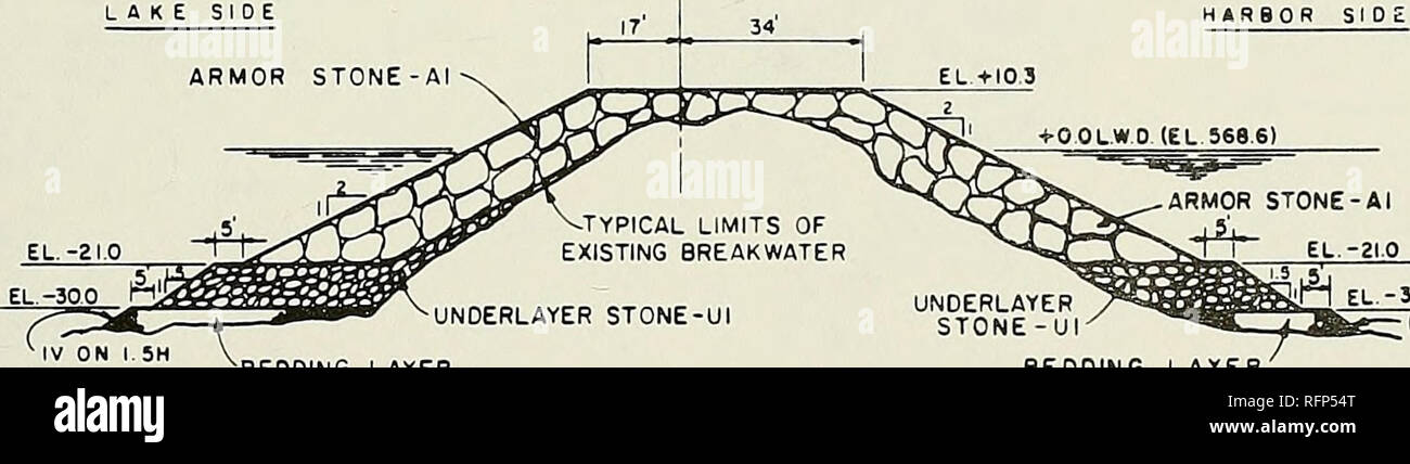 Case histories of Corps breakwater and jetty structures. Report 3.  Breakwaters; Jetties; Breakwaters; Jetties. COVER STQNF fl TfiN MiN iQ TOW  flVG. H»eOR SIDE coven STOUE t Ton MH IQ TQW «