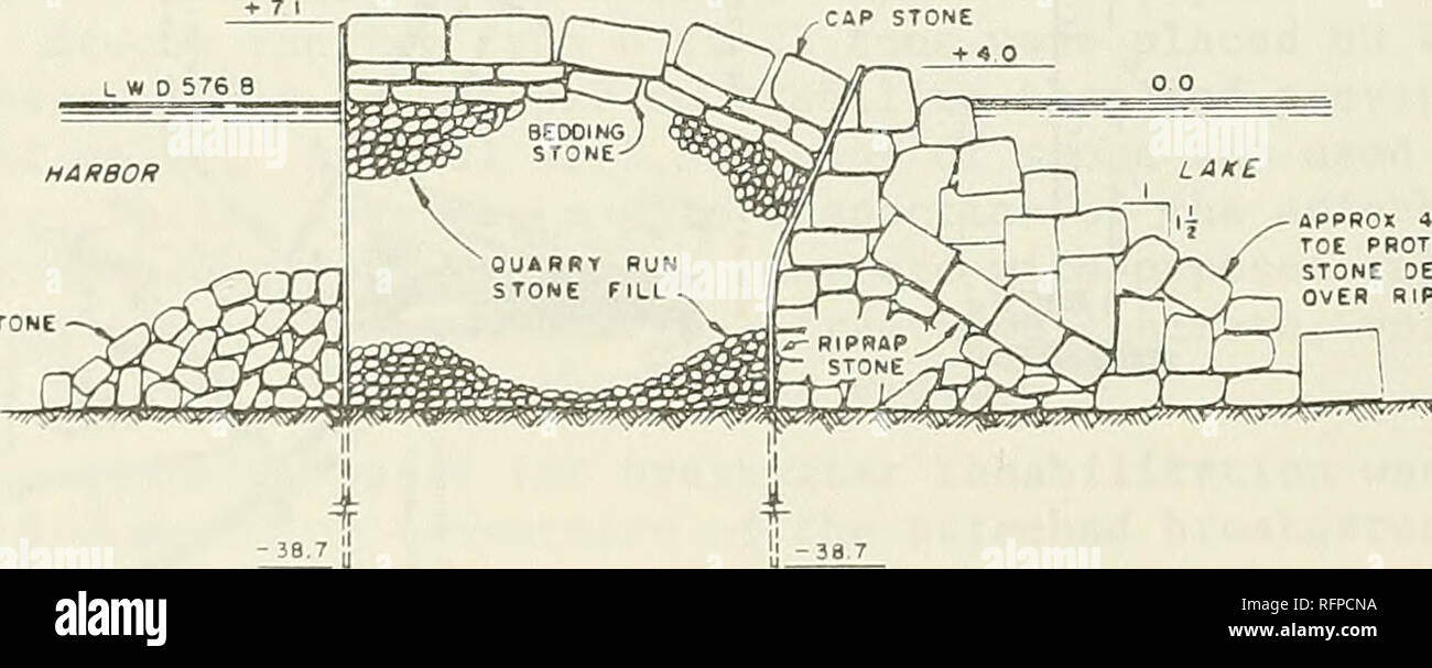 . Case histories of Corps breakwater and jetty structures. Report 3. Breakwaters; Jetties; Breakwaters; Jetties. llÂ§ 2  J â -38 9 RUBBLE MOUND BREAKWATER SECTION AT C-l YEAR OF COMPLETION I9S7 C4P STONE fllPHAP STONE. aPPROX 4300 TONS TOE PROTECTION STONE DEPOSITED OVER RIPRAP RUBBLE MOUND BREAKWATER SECTION AT C-2 YEAR OF COMPLETION 1937 Figure 101. Typical structure cross sections, Calumet Harbor, Illinois and Indiana 168. Please note that these images are extracted from scanned page images that may have been digitally enhanced for readability - coloration and appearance of these illustrati Stock Photo