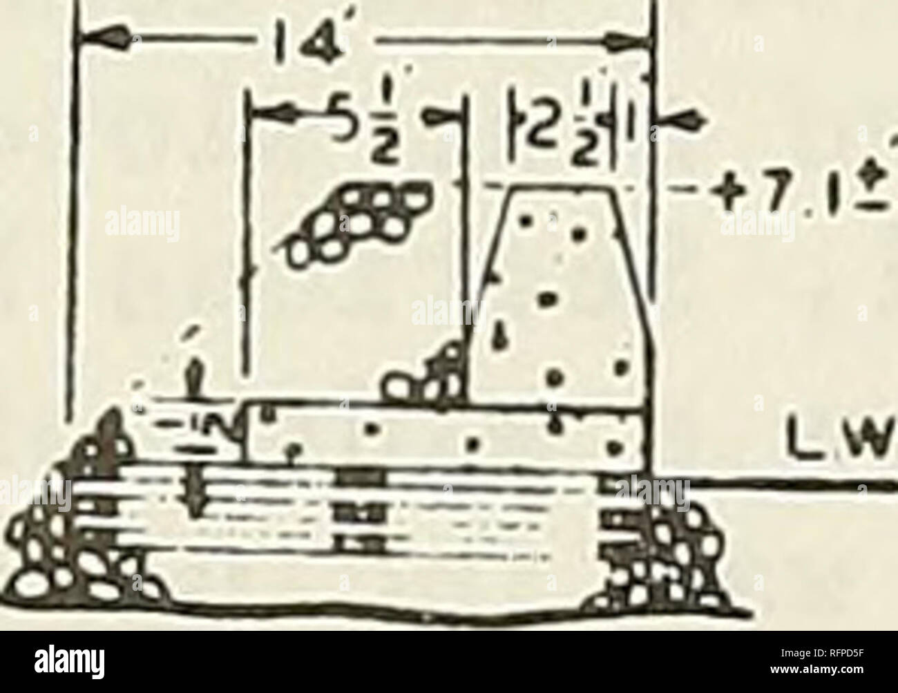 . Case histories of Corps breakwater and jetty structures. Report 3. Breakwaters; Jetties; Breakwaters; Jetties. L.WB = 57S g SECTION-E S BRE AKWATER UPERSTHUCTURt. SECTION-F S BREAKWATER UILT SUBSTRUCTURE ItO SUPERSTRUCTUREi»S Figure 70. Typical structure cross sections, Algoma Harbor, Wisconsin 117. Please note that these images are extracted from scanned page images that may have been digitally enhanced for readability - coloration and appearance of these illustrations may not perfectly resemble the original work.. Bottin, Robert R; U. S. Army Engineer Waterways Experiment Station; United S Stock Photo