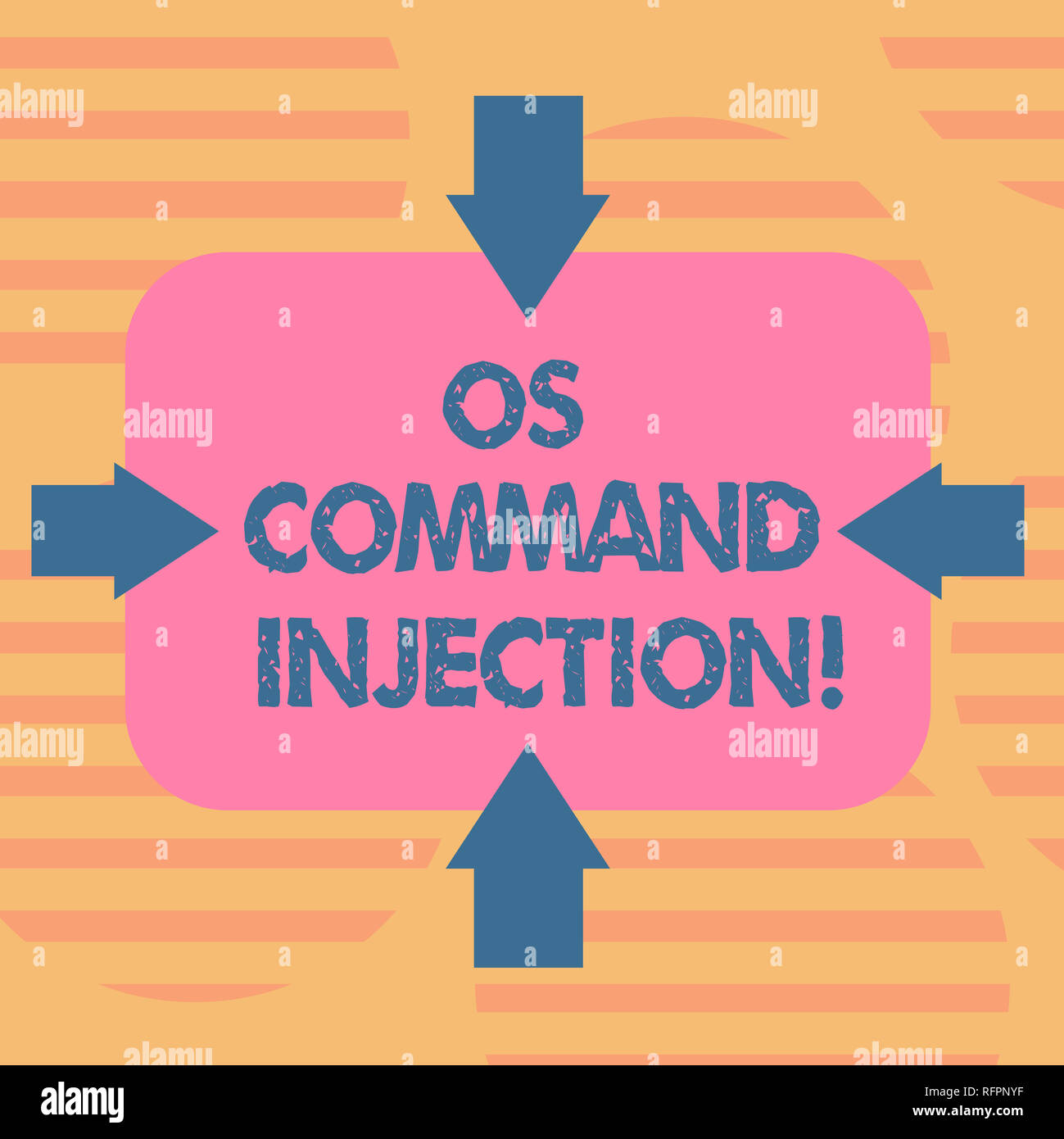 Word Injected Word writing text Os Comanalysisd Injection. Business concept for ...