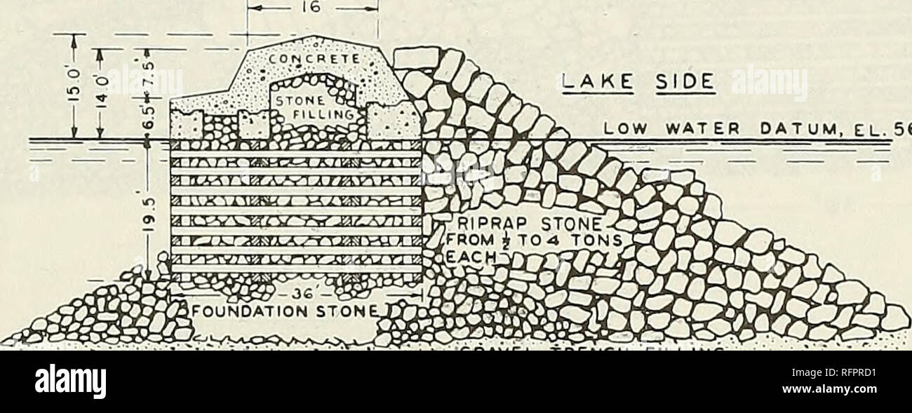 Case histories of Corps breakwater and jetty structures. Report 3.  Breakwaters; Jetties; Breakwaters; Jetties. COVER STQNF fl TfiN MiN iQ TOW  flVG. H»eOR SIDE coven STOUE t Ton MH IQ TQW «