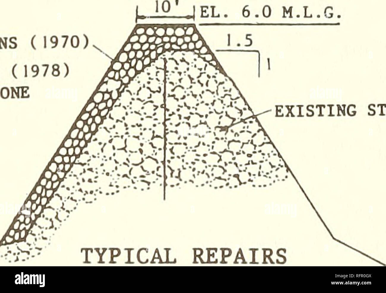 Jetty Diagram Diagram Of Jetty Improvements Between 1892 And 1955