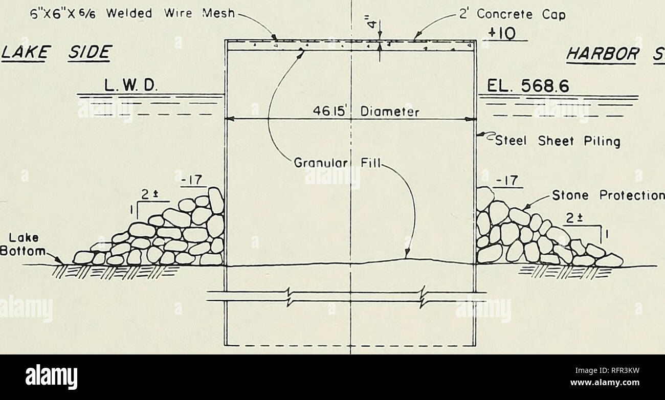 Case histories of Corps breakwater and jetty structures. Report 3.  Breakwaters; Jetties; Breakwaters; Jetties. COVER STQNF fl TfiN MiN iQ TOW  flVG. H»eOR SIDE coven STOUE t Ton MH IQ TQW «