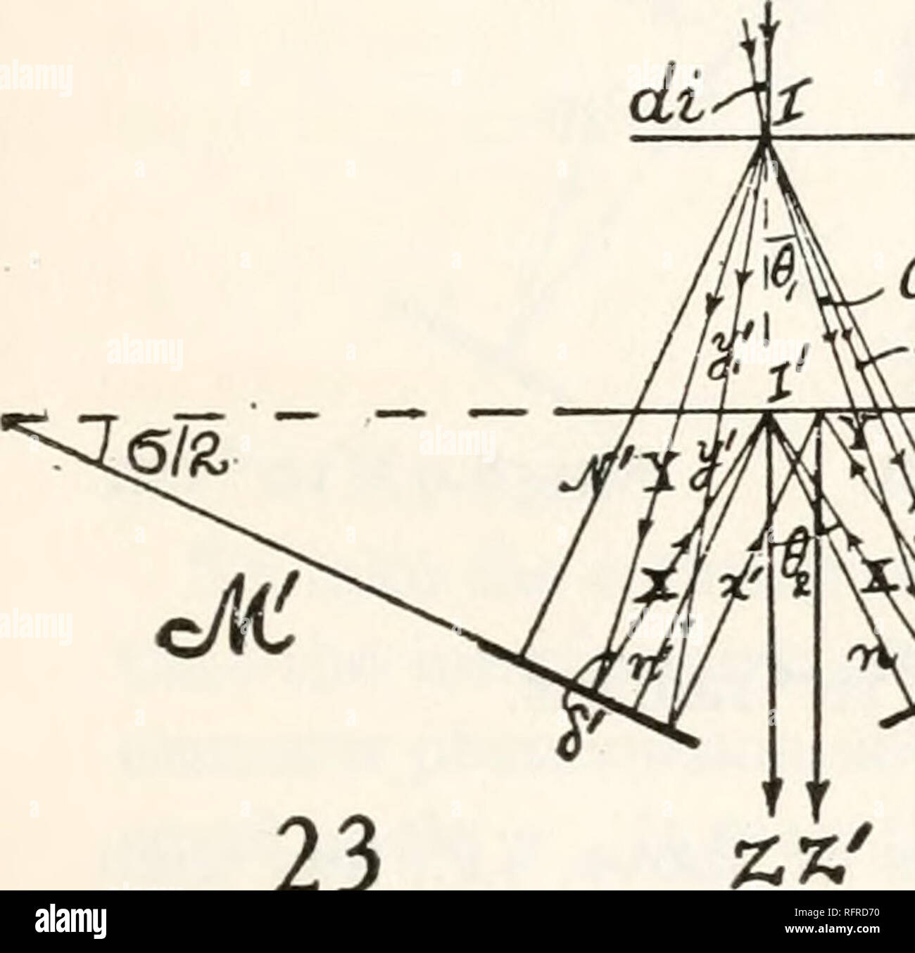 Cos I Stock Photos Cos I Stock Images Page 2 Alamy