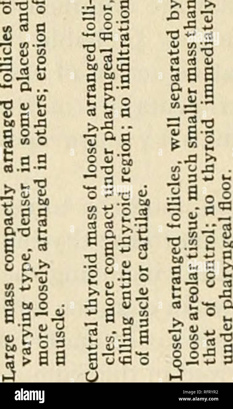 Carcinoma Of The Thyroid In The Salmonoid Fishes Cancer Goiter Thyroid Gland Trout 8sg A W 3 W O Rt W 9 A G C C U Quot 5 3 4 Gt C4