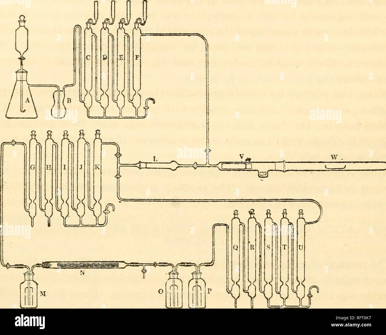 . Carnegie Institution of Washington publication. 8 RESEARCHES UPON ATOMIC WEIGHTS. gas was further dried by passing through a tube containing resublimed phos- phorus pentoxide. This tube is not shown in the diagram since it was elim- inated in the final series of experiments. Nitrogen was prepared by Wanklyn's method of passing air through concen- trated ammonia solution in the bottle M and then over hot copper gauze in the hard glass tube N. The excess of ammonia was removed by dilute sulphuric c*=&lt;. Fig. I. — Apparatus for the fusion of chlorides in a current of hydrochloric-acid gas. ac Stock Photo