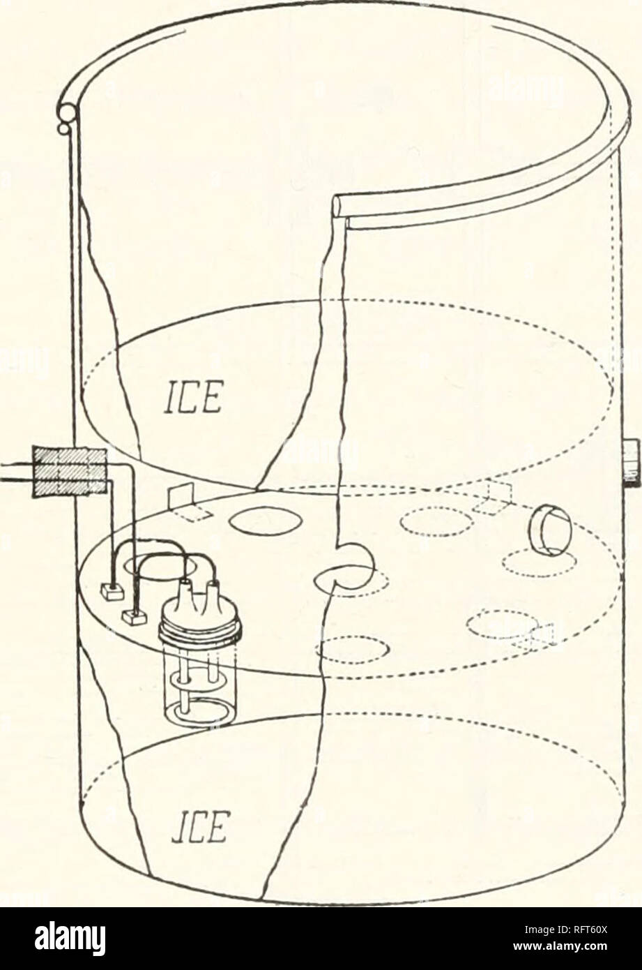 . Carnegie Institution of Washington publication. ELECTRICAL CONDUCTIVITIES, ETC. 9 WATER. All of the water used in this work was purified by the method worked out a number of years ago in this laboratory by Jones and Mackay.* It consisted in distilling the distilled water of the laboratory from chromic acid (potassium dichromate and sulphuric acid), which burned up any organic matter present in the water, and then redistilling the water from barium hydroxide. The sulphuric acid held back all ammonia formed from the organic substances, while the barium hydroxide com- bined all the carbon dioxi Stock Photo