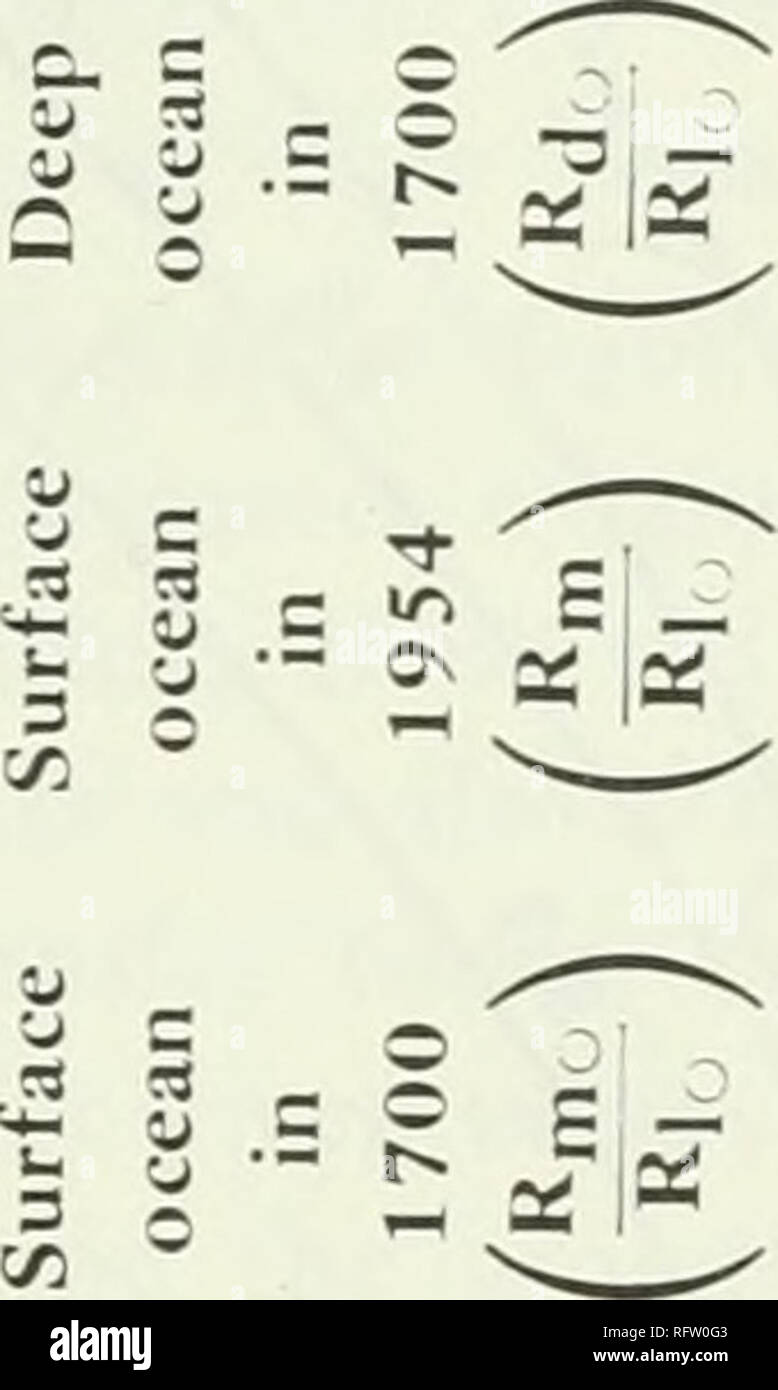 Carbon And The Biosphere Proceedings Of The 24th Brookhaven Symposium In Biology Upton N Y May 16 18 1972 Carbon Cycle Biogeochemistry 103 U U W W A Gt Lt C75