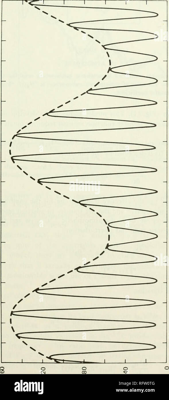 Page 10 Nf 5 High Resolution Stock Photography And Images Alamy