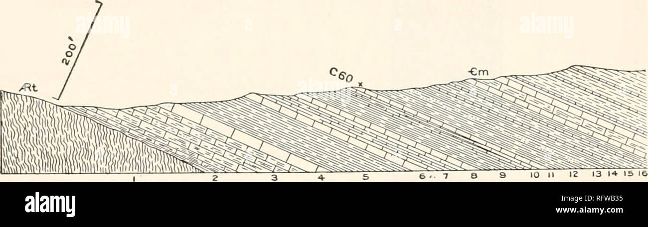 . Carnegie Institution of Washington publication. I 234 56789 10 II 12 13 i+ FIG. 4 (Blackwelder).—Ch'ang-hia, Shan-tung. Section of Cambrian strata in the north side of Man-t'o butte. i =red granite; 2 =soft yellow shales; 3= buff earthy limestone; 4= gray and buff calcareous shales; 5 = syenite-porphyry sheet; 6= greenish shale; 7= earthy limestone; 8 = maroon shale; 9 = buff earthy limestone; 10 = white calcareous shale; n=red shale; 12 = olive-gray limestone; 13= dark shales; 14 = gray limestone; 15 = maroon shale; 16 = gray limestone; 17 = brown and gray shales; 18 = gray limestone; 19 =  Stock Photo