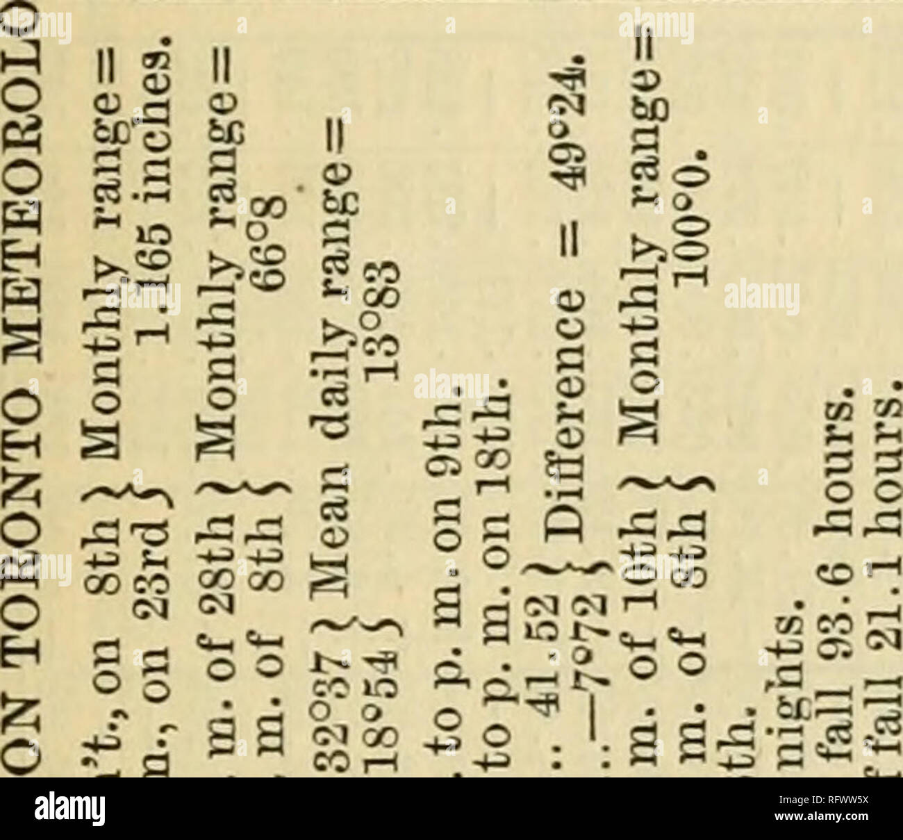 The Canadian Journal Of Industry Science And Art 307 5 Gt I L Si W Sg O Gt Gt Fiw G Rt V 1 1 A I Icoloe005a Oa5c Qow Morhl Gt R L Mwowoo Orhrhooooio Ojr A C Cit Gt Xio6oc5c O6g6o Oqi Hcor Cococ Coco Oooofco Q O