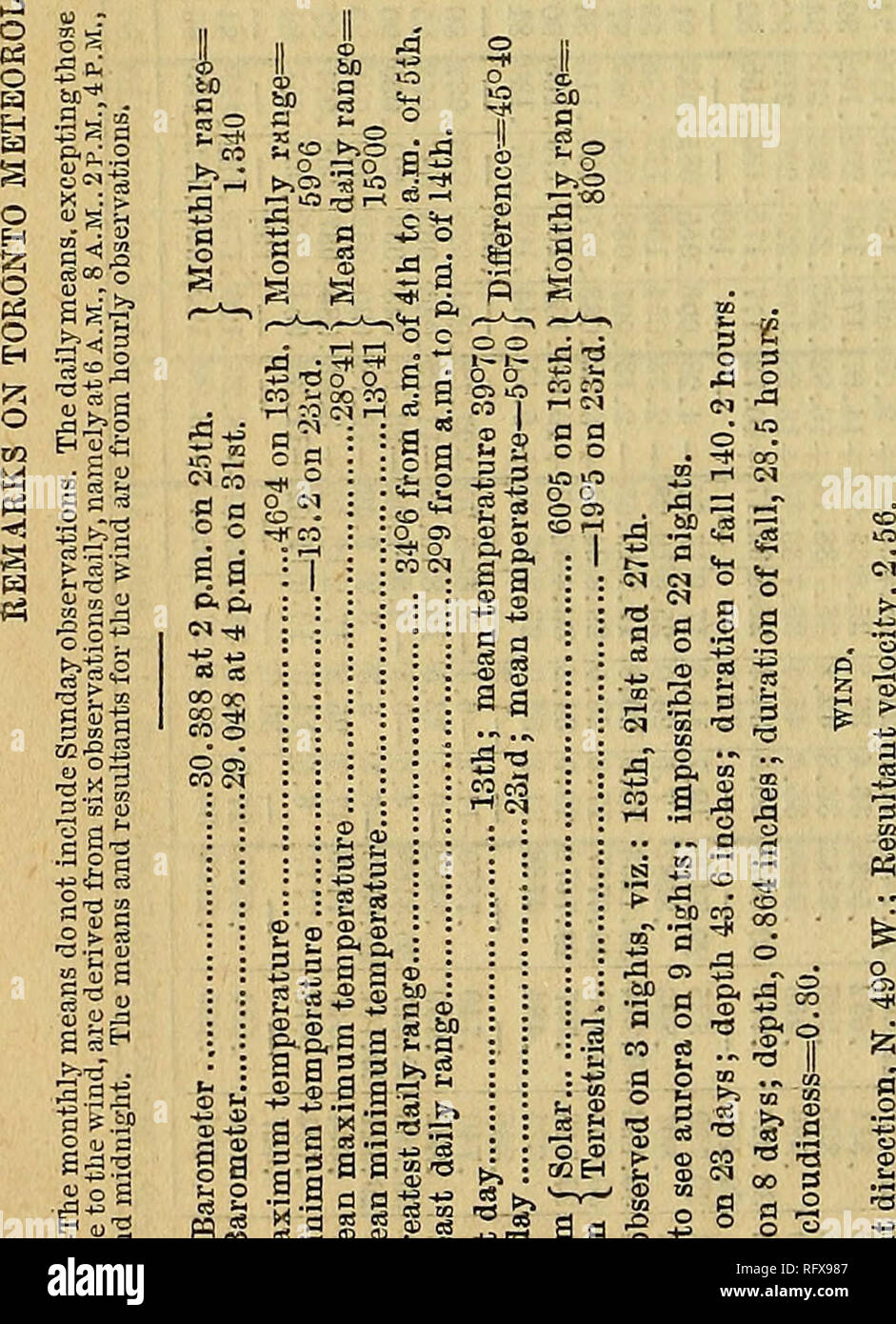 . The Canadian journal of science, literature and history. METEOROLOGICAL REGLSTER, 5^ 5 C;OOif5 0wC^1r-tO^ 0000(âlOeOOt -COCCt^OOt-OOOiOSCOl-OOiOiCOCOC^OOci OCÂ»t-00Â«DCOCOO:'M:Oo:)-TtC5(; â¢saqoni â¢sXbp ^ '^ â¢sfep JO-ON â¢eSaBH sa li I Ca CO O O CO l^ t-- O CO &gt;: lcQOl:ocofy^?q&gt;-^^o^?H cq CO Â«:* fN ci â' ^^ -+ ccr co co co ci tC-ICOt^tâOOt^rHCOiOO'HTHC^CDfri.-'COtjr^ iTSiOJOC IS^^KI^OD^I^aii (MOit-OiOi-HMinoOOiOincOCDOOOtft-CO-^cOCOOOCOOOOO -^rJ'â ^itD|^It-^oiot-^o^-t^cocOI-H-^^lOco'Dl--oOH^o(^^-Hai CO CO t-j CO 1 -H (Mf-IOlOiOOOOOOOOSCDi-ICO^O F-i irH r-l T-1 r-* iH tH ?H rH r-H Cq Stock Photo