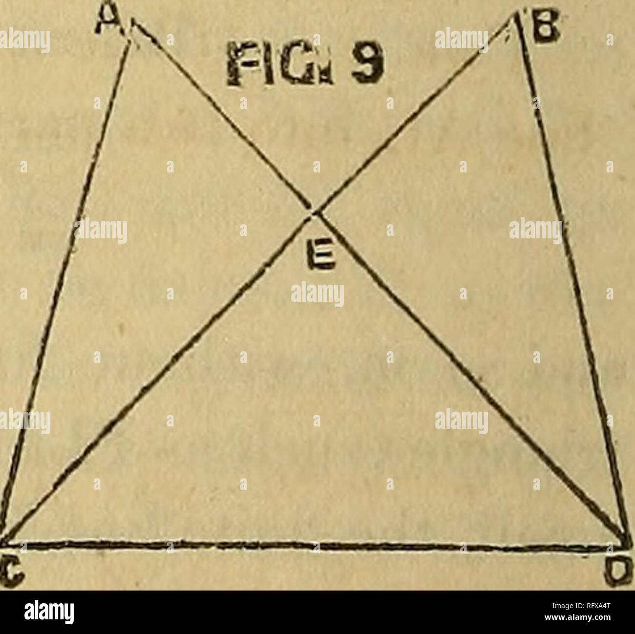The Canadian Journal Of Industry Science And Art 350 Relation Between The Area Op A Plane To Differ By Any Finite Angle From Two Right Angles In Like Manner If It