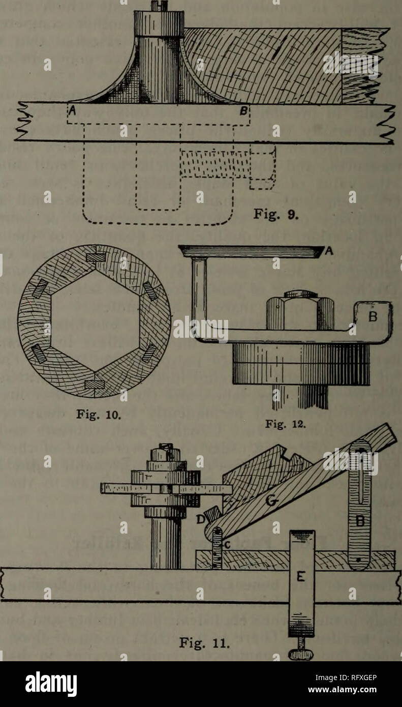 Canadian Forest Industries 1911 Lumbering Forests And Forestry