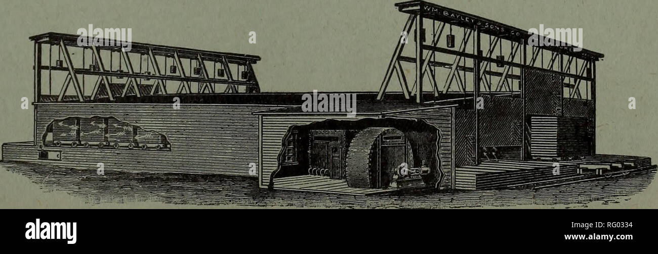 Canadian Forest Industries 1903 Lumbering Forests And Forestry
