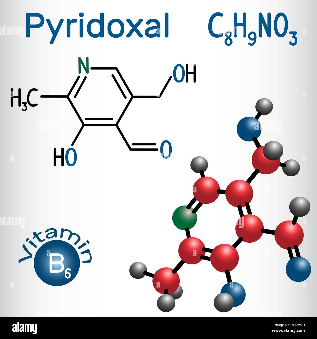 Pyridoxal molecule, is a vitamin B6. Structural chemical formula and molecule model. Vector illustration Stock Vector