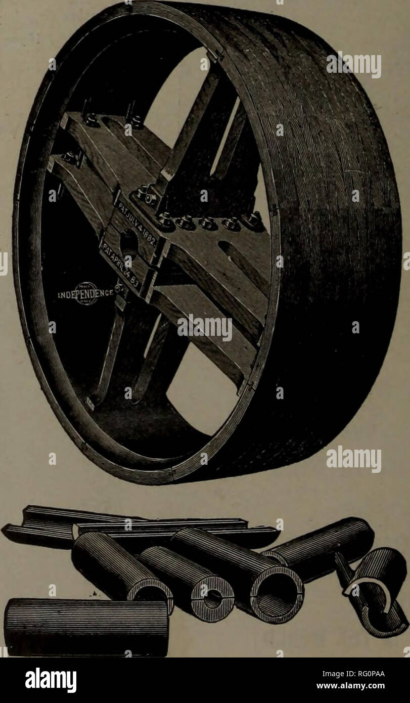 wire rope dressing pricelist