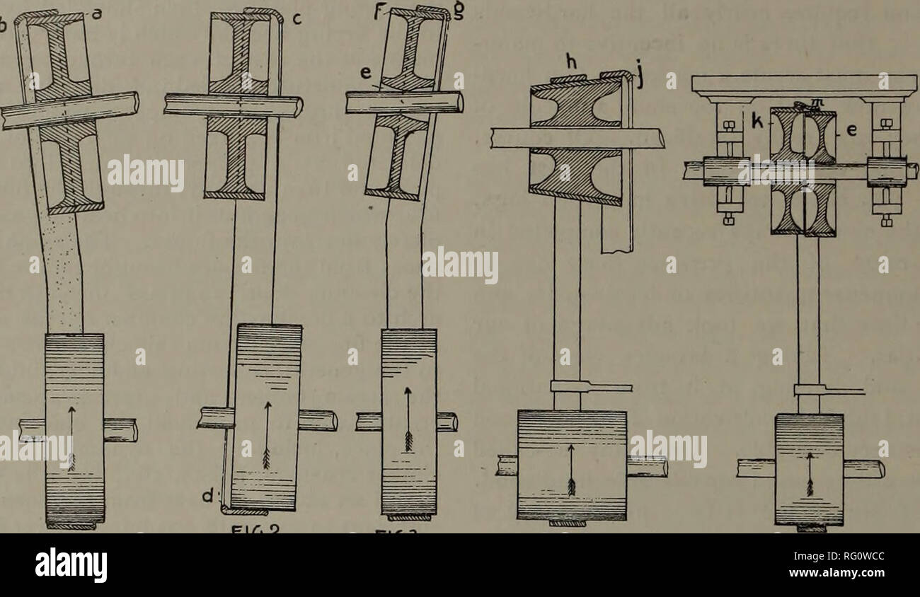 Crowned pulley discount