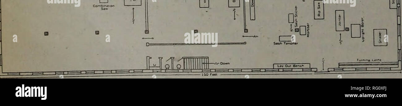 Buiding Plan Stock Photos Buiding Plan Stock Images Alamy