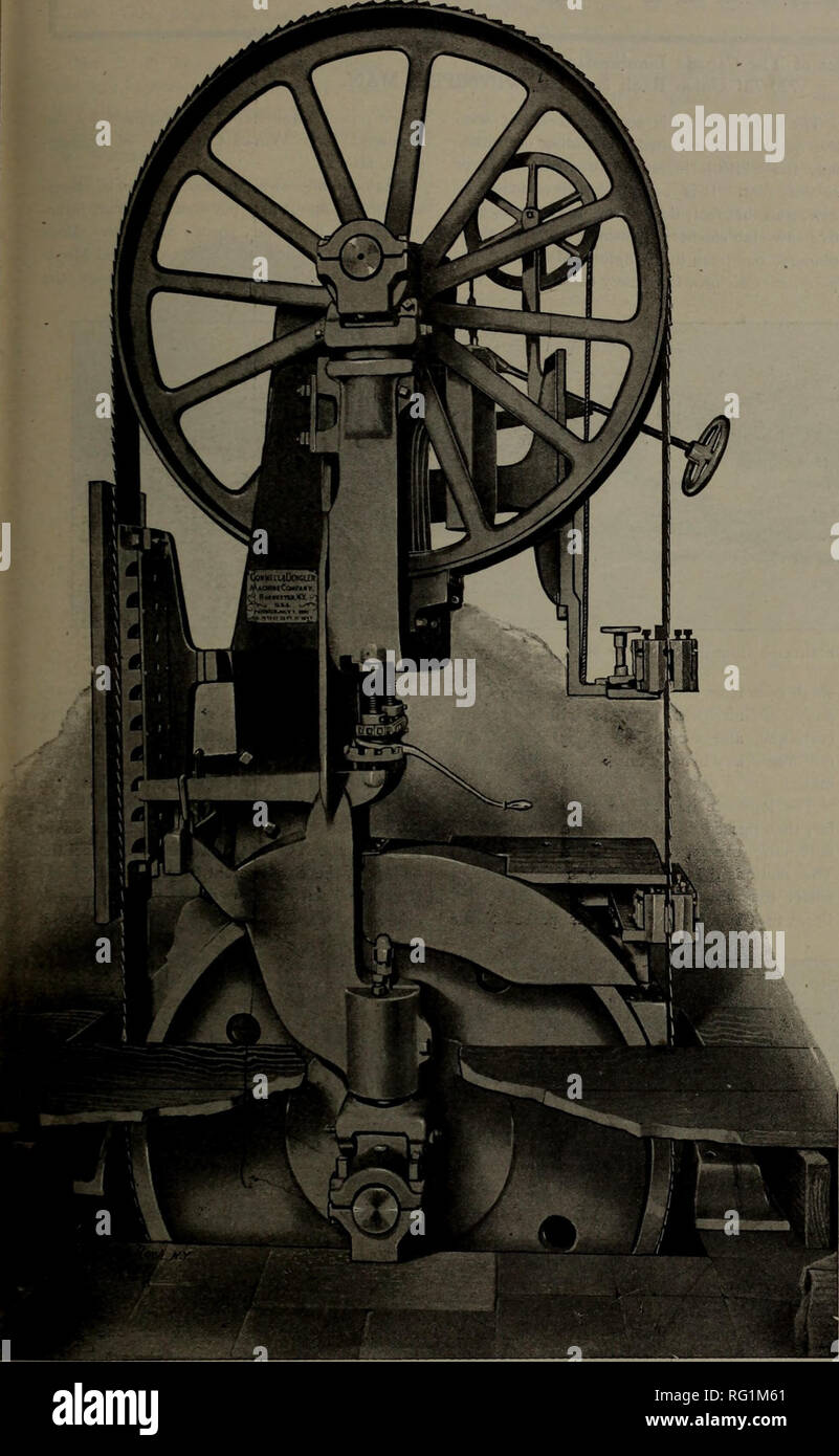 18 inch band 2024 saw machine price