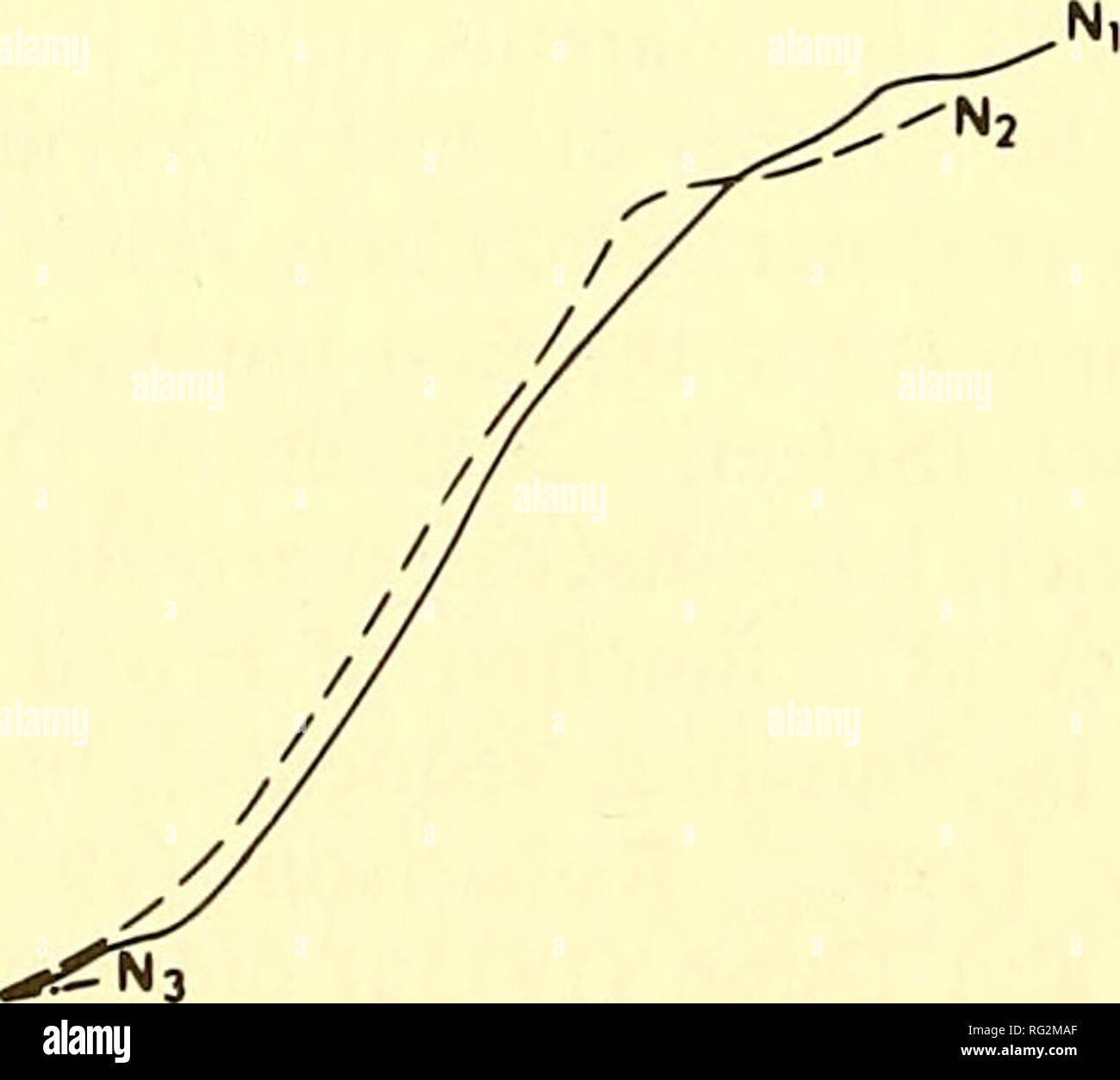 1800 1600 High Resolution Stock Photography And Images Alamy