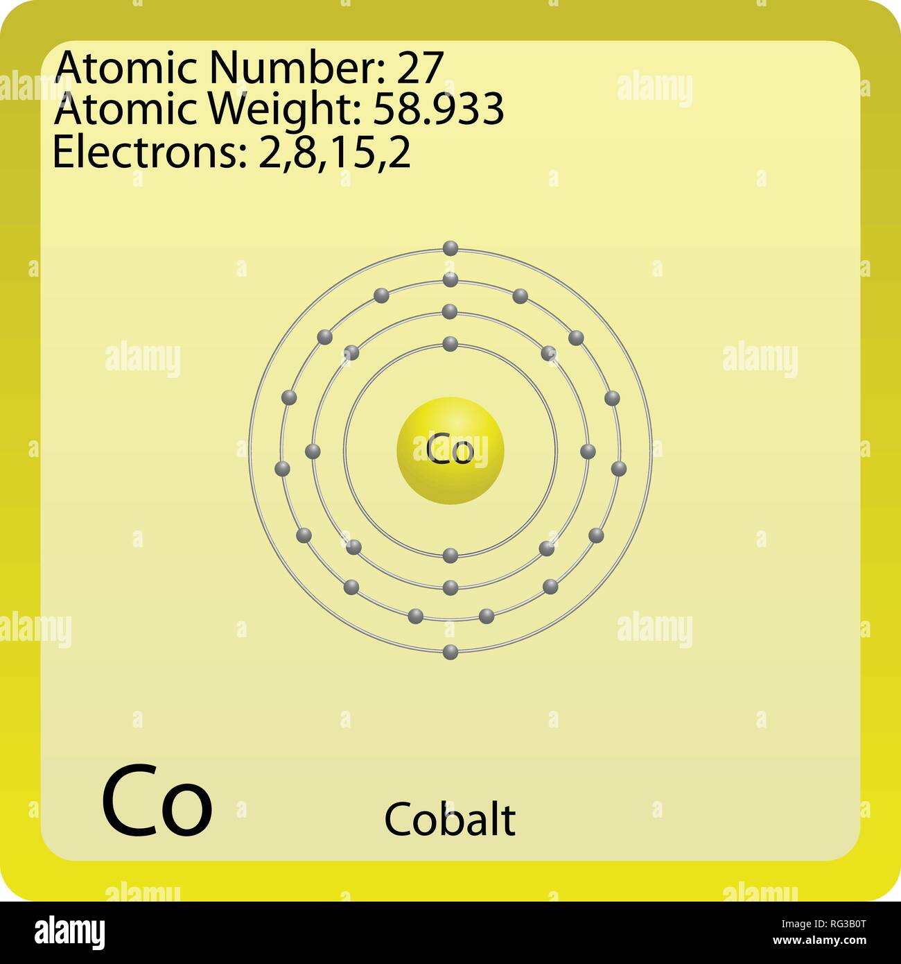 Atom Symbol for Cobalt Stock Vector