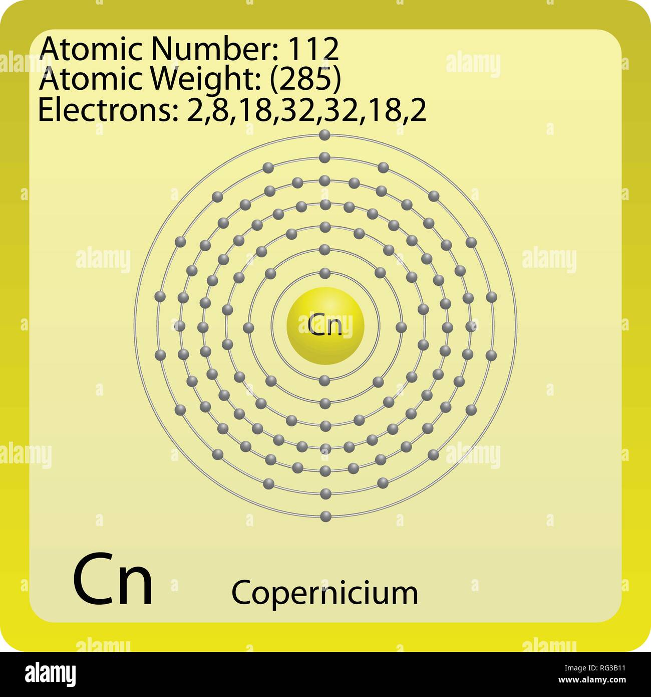 Atom Symbol for Copernicium Stock Vector Image & Art - Alamy