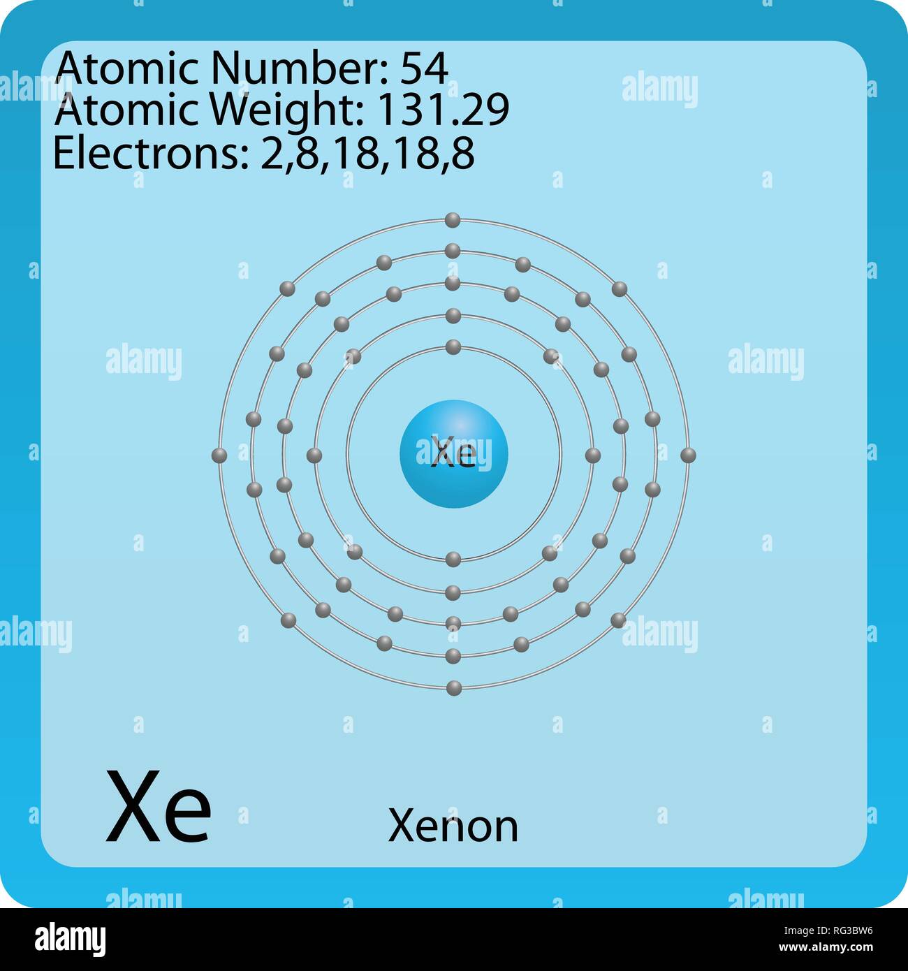 xenon snkrs bot