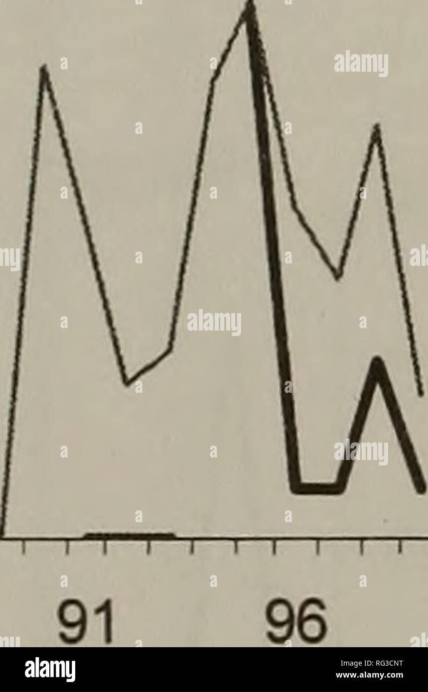 50th parallel hi-res stock photography and images - Alamy