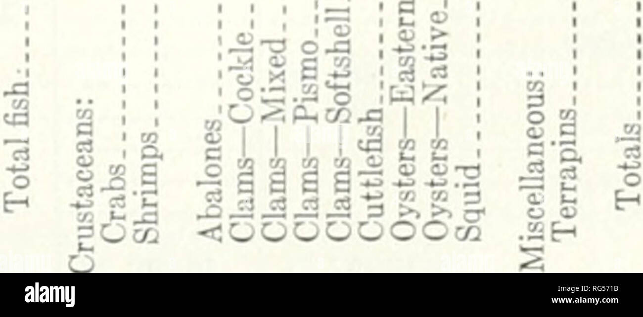 Page 392 F E M A High Resolution Stock Photography And Images Alamy