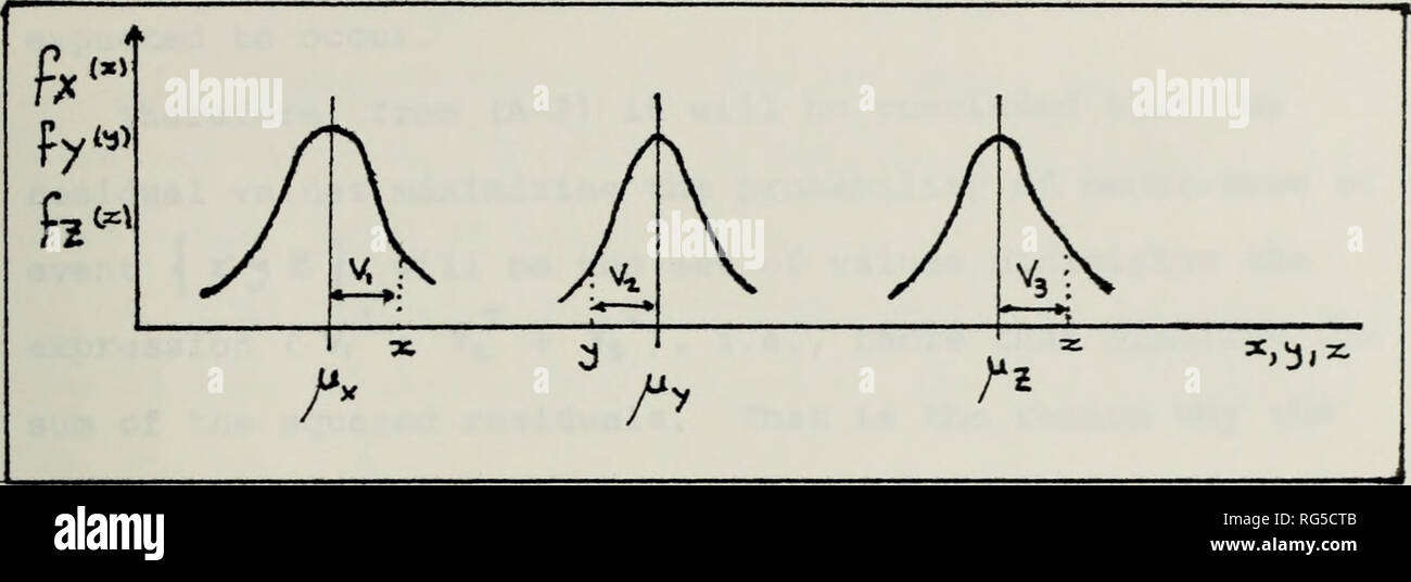 Calculation Of Hydrographic Position Data By Least Squares Adjustment Oceanography Fig A 4 Residuals And Normal