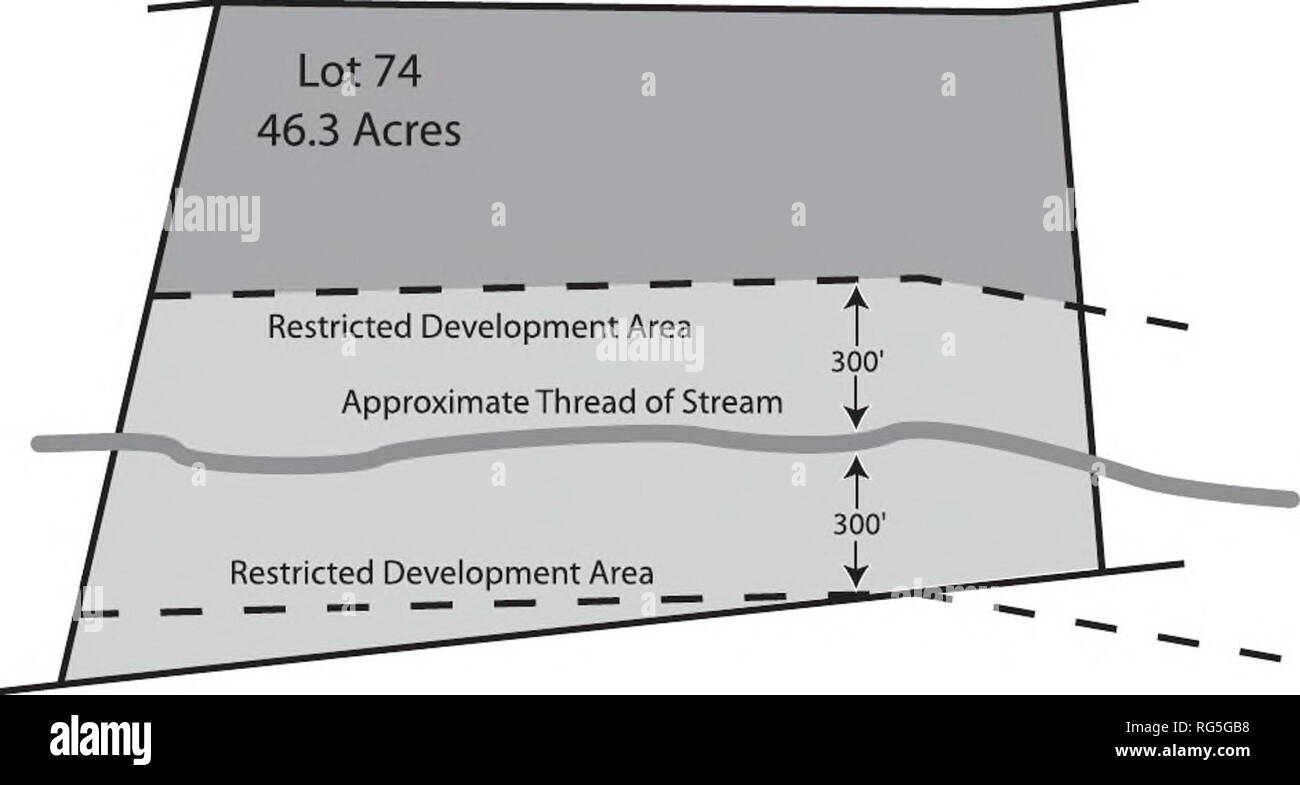 Conservation easements hires stock photography and images Alamy