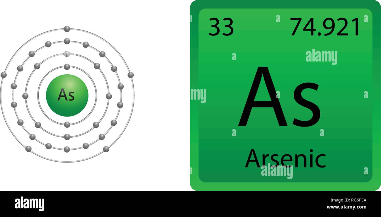 arsenic element uses