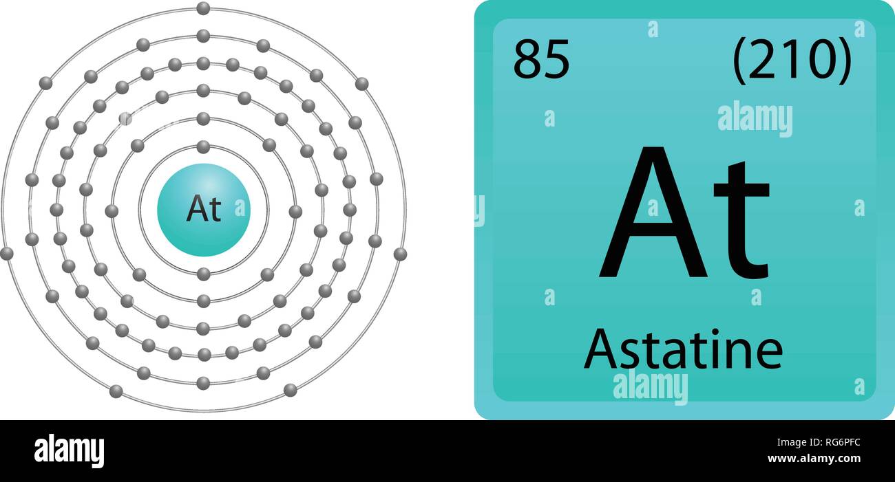 Astatine Atom Shell Stock Vector Image Art Alamy