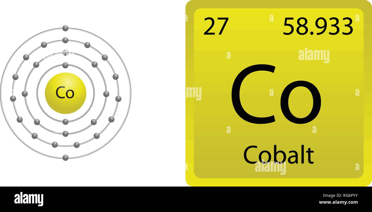 Cobalt Atom Shell Stock Vector