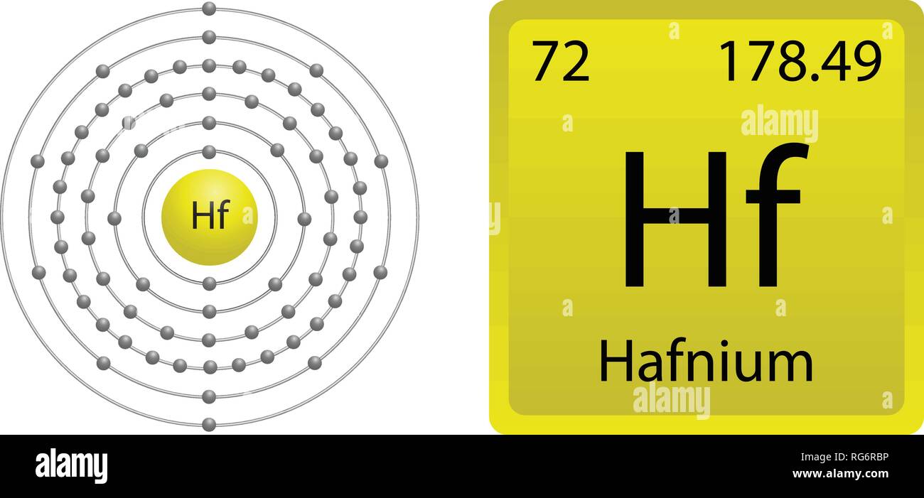 Hafnium atom hi-res stock photography and images - Alamy