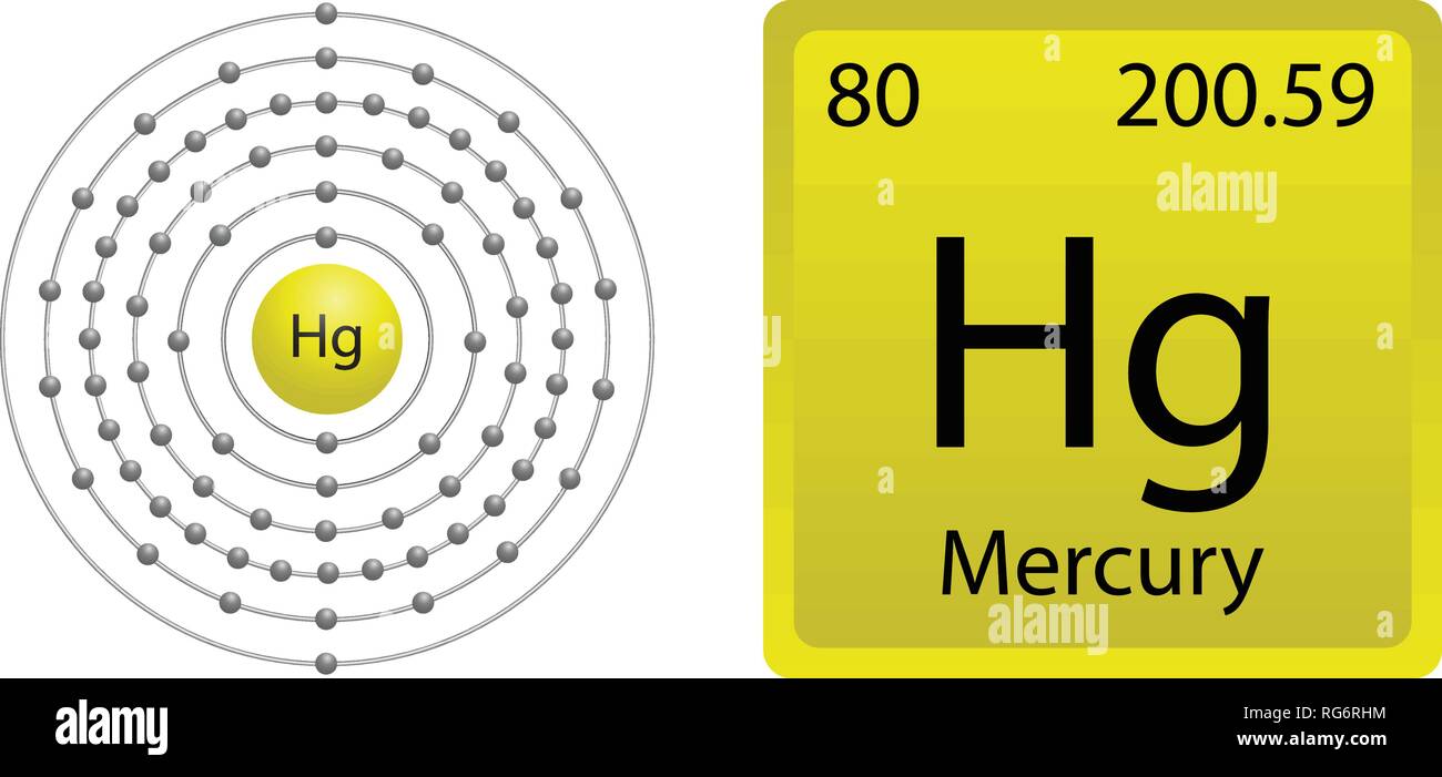 Mercury atom Stock Vector Images - Alamy