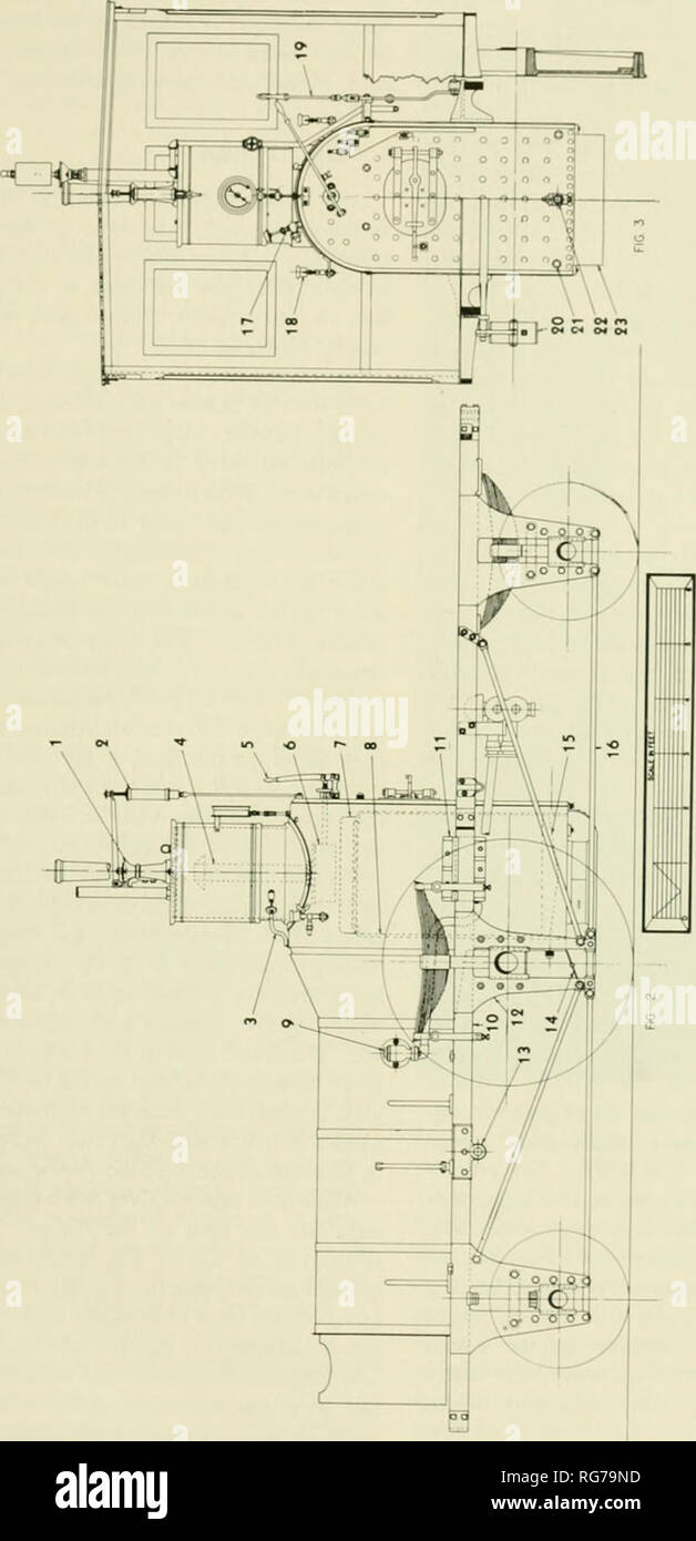 Bulletin United States National Museum Science A Li X
