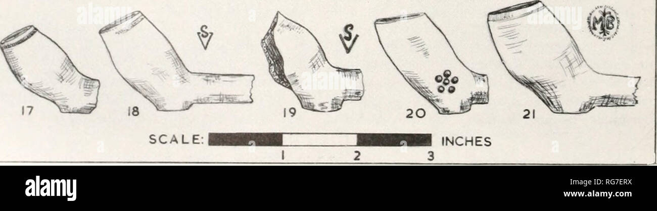 Bulletin United States National Museum Science Scale Rigure 16 Drawings Oj Tobacco Pipe Bowl Shapes From Clay Hank And Aberdeen Creek 249 Contributions From I Iii Museum Of History And Technology