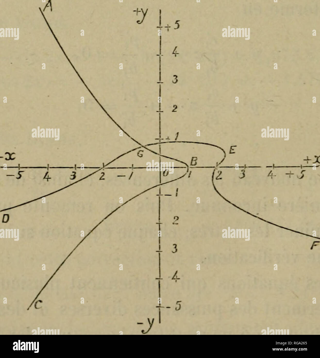 L 5 Hi Res Stock Photography And Images Page 5 Alamy