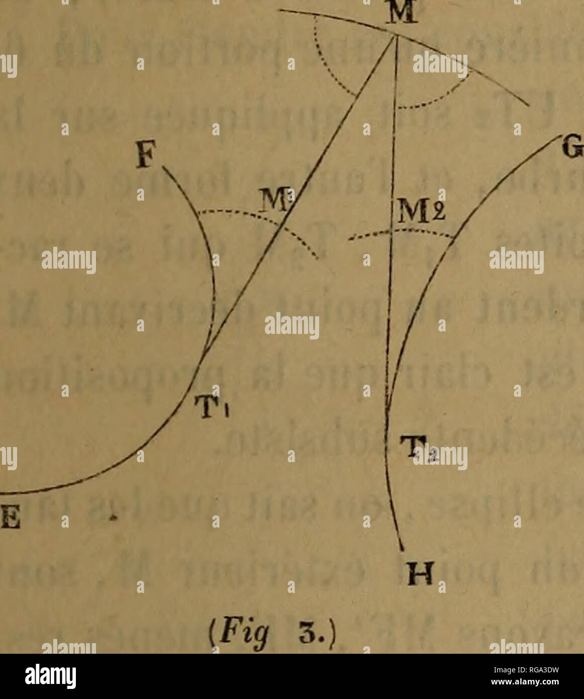 . Bulletins de l'AcadÃ©mie royale des sciences, des lettres et des beaux-arts de Belgique. 51 Â§ III. Supposons que la surface donnÃ©e se rÃ©duise Ã un plan : les lignes gÃ©odÃ©siques deviennent des lignes droites, et l'on peut facilement rÃ©aliser les conditions ci-dessus au moyen d'un tracÃ© continu. TraÃ§ons deux courbes Ã volontÃ©, EF, GH : suppo- sons un fil fixÃ© par ses ex- trÃ©mitÃ©s en deux points pris sur ces deux courbes, et en- roulÃ© sur ces courbes dont il se dÃ©tache tangentielle- ment, suivant les tangentes T2M, T4M, au moyen d'une pointe Ã tracer qui tient ce fil constamment t Stock Photo