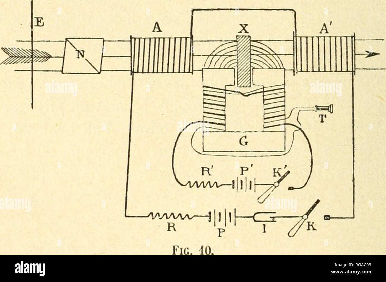 Aimant High Resolution Stock Photography And Images Alamy Aimant High Resolution Stock Photography And Images Alamy