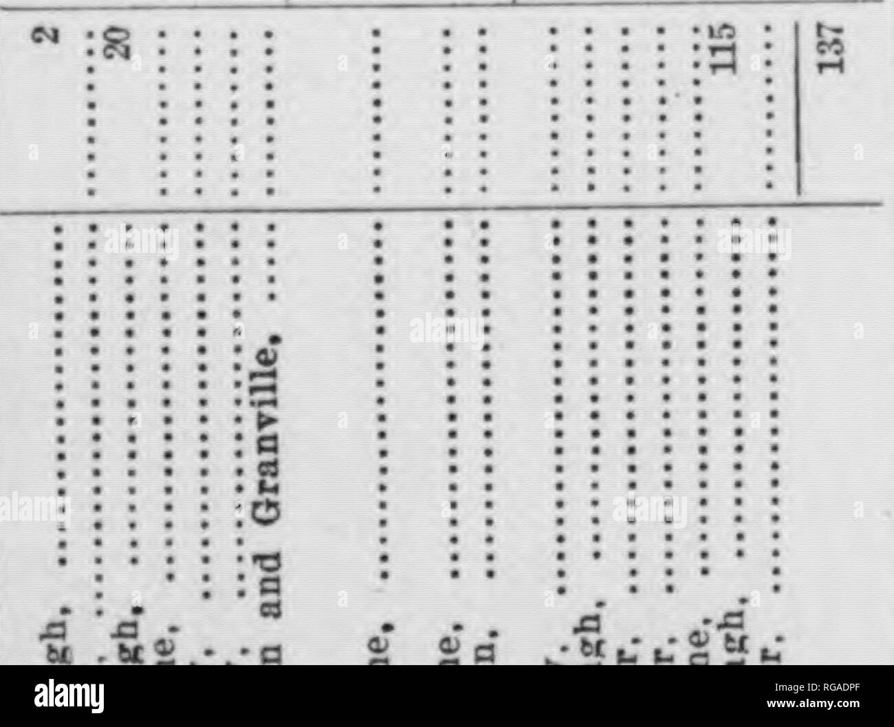 Page 287 R O B High Resolution Stock Photography And Images Alamy