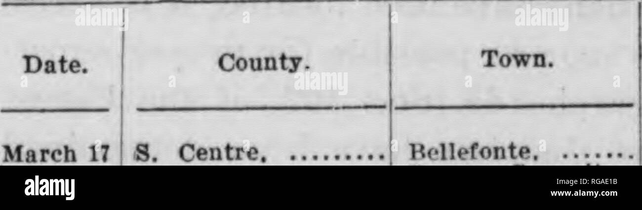 . Bulletin (Pennsylvania Department of Forestry), no. 14-16. Forests and forestry. 8 6. McKean and Potter. 7. Elk and Cameron. 8. Clearfield and Centre. 9. Cambria, Blair, and Bedford. 10. Huntingdon, MiflBin, and Juniata. 11. Fulton, Franklin, and Adams. 12. Perry, Cumberland, and York, 13. Tioga, Bradford, and Sullivan. - 14. Clinton and Lycoming. 15. Union, Snyder, Nortnuraberland, Montotir, and Columbia 16. Susquehanna, Wyoming, and Lackawanna. 17. Monroe, Pike, and Wayne. 18. Luzerne, Carbon, and Schuylkill. 19. Berks, Lehigh, and Northampton. 20. Dauphin, Lebanon, and Lancaster. 21. Ches Stock Photo