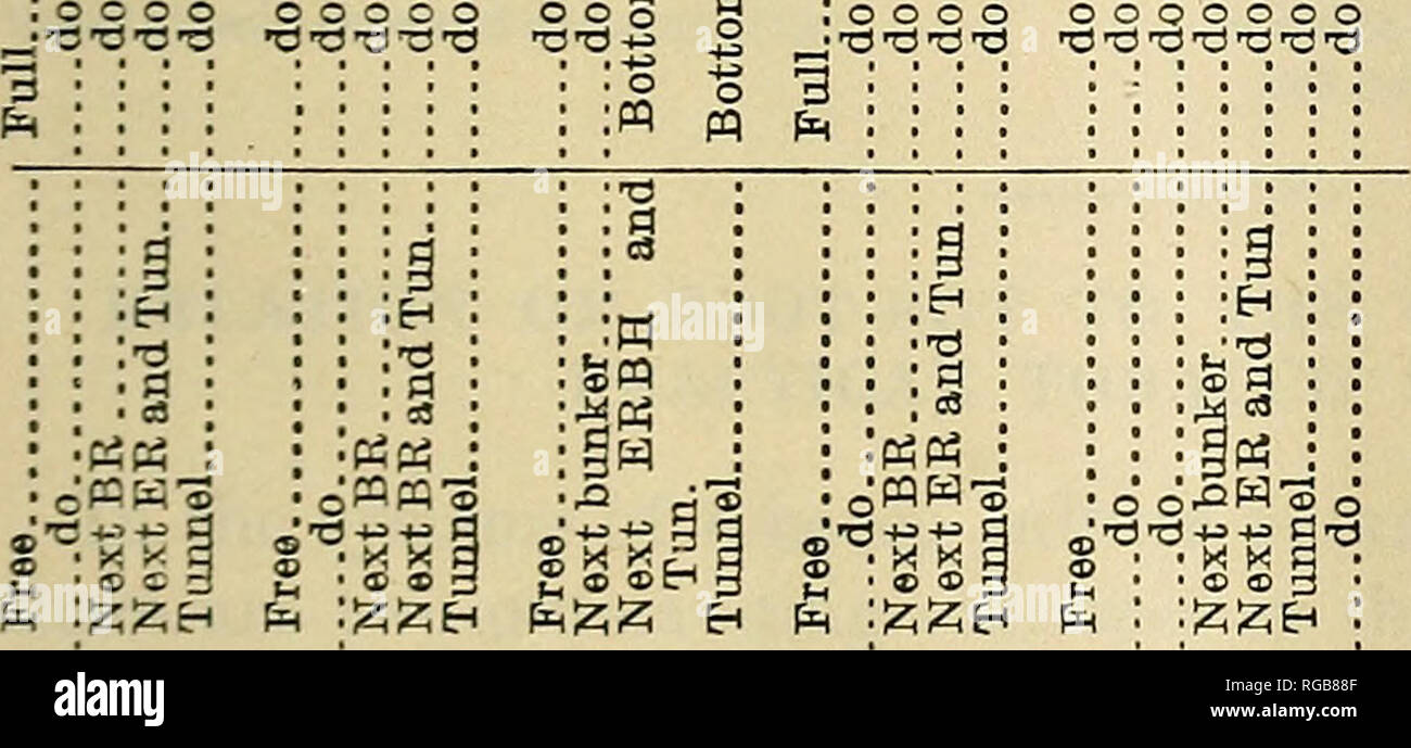 blotte Stearinlys forberede Bulletin of the U.S. Department of Agriculture. Agriculture; Agriculture.  *-lCTCC-^&quot;5 1-1 CS MM* 10 C^COWS &lt;0 i-HC^CC-^kO i-lWCO'^'iOcDt^ CO  00 QO-&quot;T-&lt;4* ^^ ^CqcDOC^ -^ CO ^H '&lt;*&lt; O b-M lO O