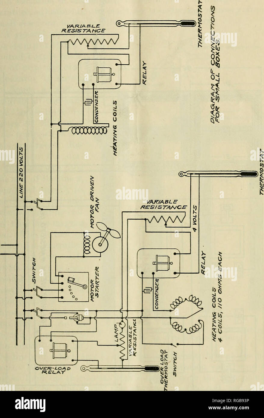 Bulletin Of The U S Department Of Agriculture Agriculture